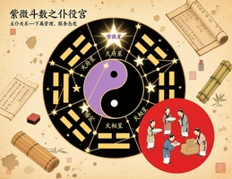 僕役宮(交友宮)