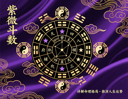 盤點與14主星最匹配的工作