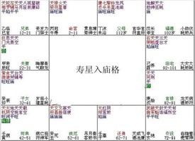 紫微斗數富貴格局：壽星入廟格