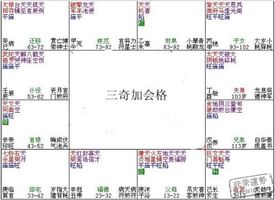 紫微斗數富貴格局：三奇加會格
