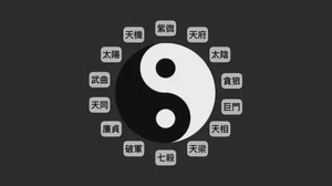 天同星入疾厄宮詳解